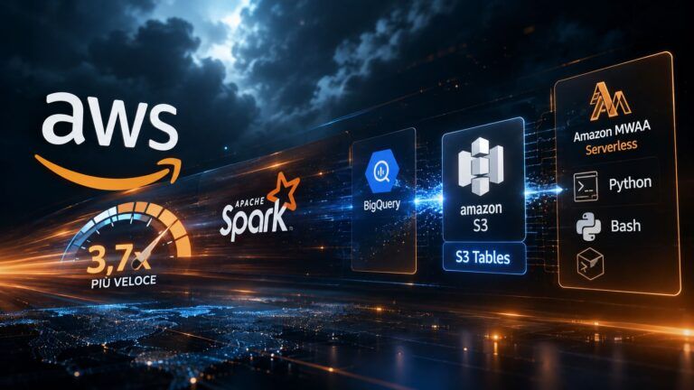 aws spark gpu bigquery s3 mwaa serverless