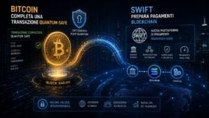Bitcoin diventa quantum-safe e SWIFT porta la blockchain nel cuore della finanza 1 Bitcoin diventa quantum-safe e SWIFT porta la blockchain nel cuore della finanza