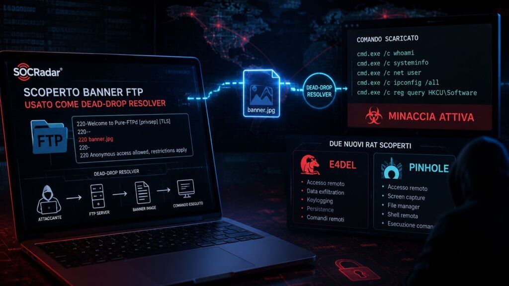 FTP diventa dead drop per malware: E4del e PINHOLE nascondono il C2 nei banner 2 ftp banner dead drop e4del pinhole rat