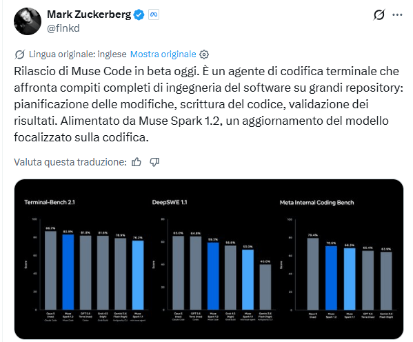 iPhone 20 e nuovi agenti AI firmati Meta, Adobe e OpenAI sono già presente 5 image 113