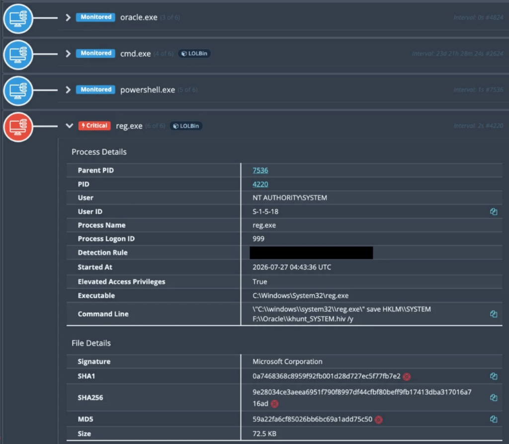 CryptoJS espone wallet per 5,7 milioni, KHunt vive nei database Oracle 3 image 126