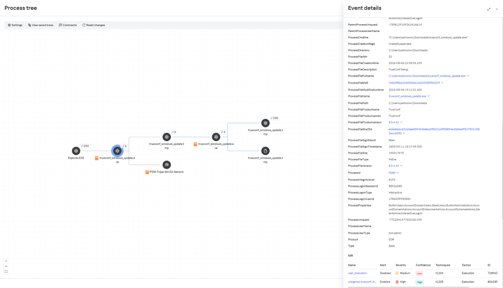 Supply chain, dati e LoadMaster: tre incidenti alzano il rischio enterprise 3 image 166