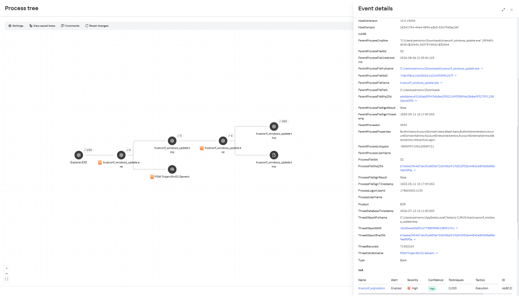 Supply chain, dati e LoadMaster: tre incidenti alzano il rischio enterprise 4 image 167