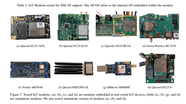 CATana trasforma SIM ostili in un’interfaccia AT contro smartphone e IoT 4 image 181