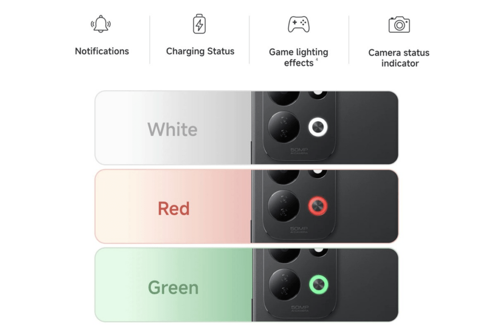 Xiaomi 18 Pro Max cambia materiali mentre Redmi prepara l’offensiva in India 5 image 218