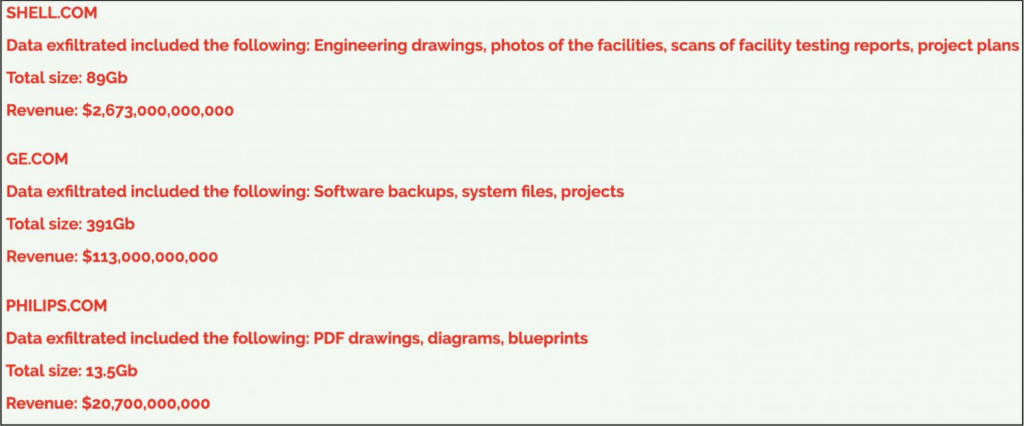 DGFiP, SafePal, Philips, GE, Wesco e LexisNexis affrontano incidenti cyber 4 image 293