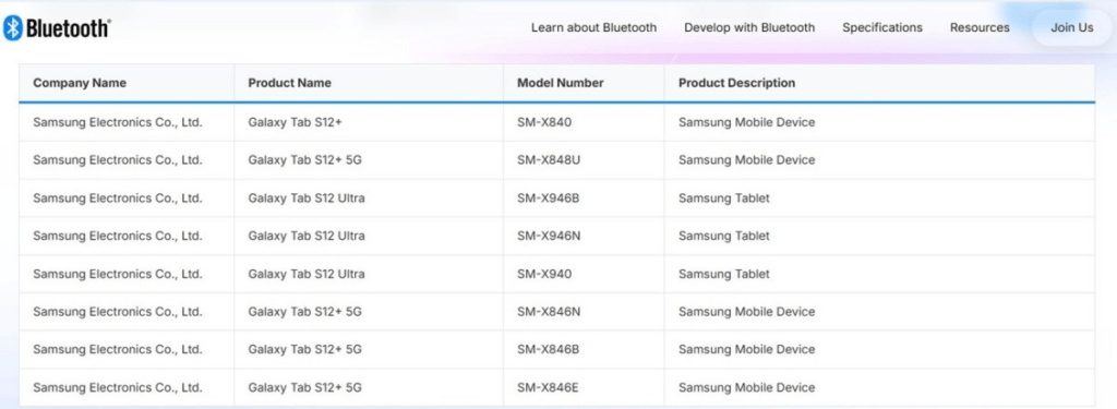 Galaxy Tab S12+ e Ultra si avvicinano tra Google Play Console e Bluetooth 5 image 304