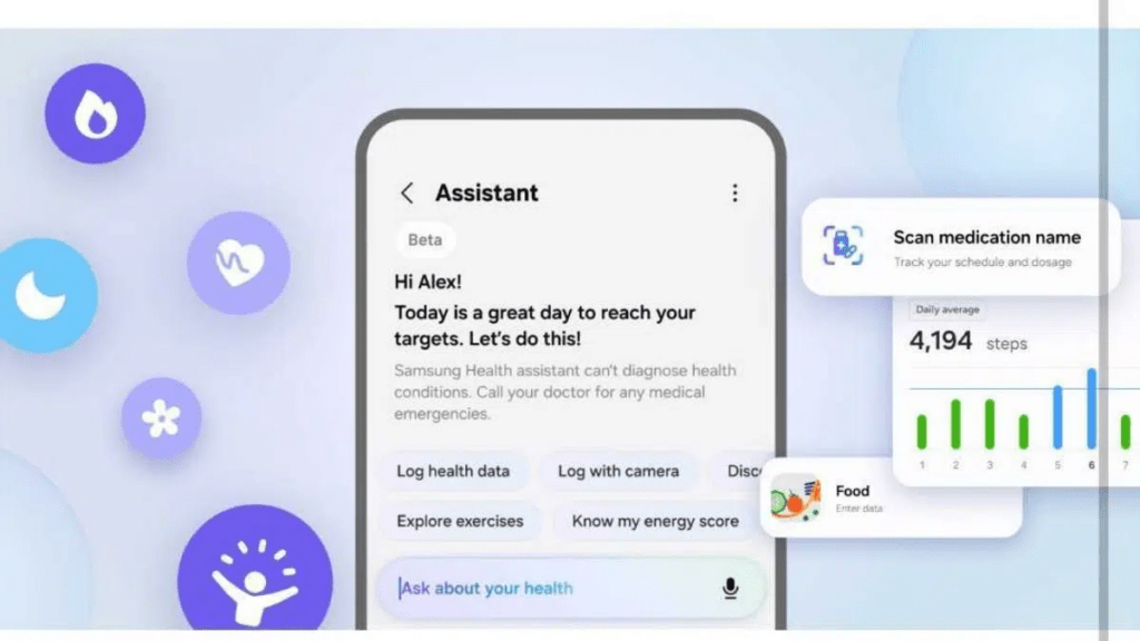 Galaxy F70 Pro debutta con batteria da 6.000 mAh e Samsung Health AI 6 image 43