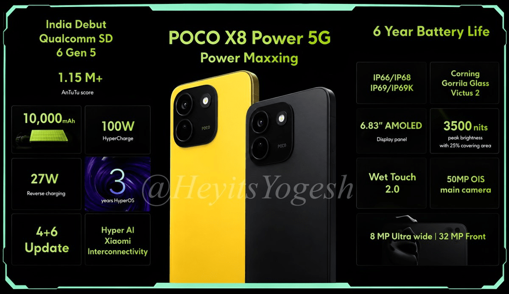 Xiaomi alza i prezzi mentre Redmi Note 17 Pro e Poco X8 puntano su batterie record 4 image 498