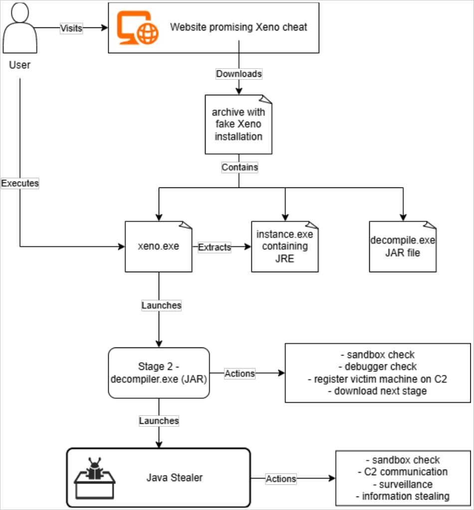 image 57