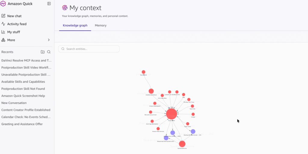 AWS porta i dati oltre il cloud: Spark accelera 3,7x e BigQuery legge S3 senza copie 8 image 615
