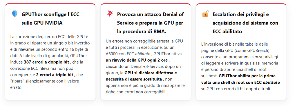 CISA alza il rischio: Avada apre alla RCE e GPUThor supera l’ECC NVIDIA 5 image 663