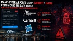 Manchester Airports, Carhartt e Hasbro: 3 data breach colpiscono milioni di utenti e dipendenti