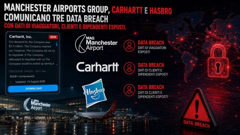 manchester airports carhartt hasbro data breach