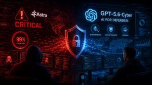 OpenAI alza il livello cyber con Astra e GPT-5.6-Cyber, ma non per tutti 3 OpenAI alza il livello cyber con Astra e GPT-5.6-Cyber, ma non per tutti