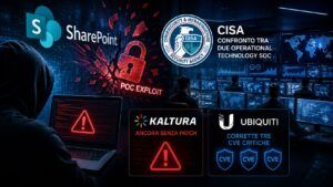 SharePoint sotto attacco dopo il PoC: nuova corsa alle RCE enterprise 4 SharePoint sotto attacco dopo il PoC: nuova corsa alle RCE enterprise