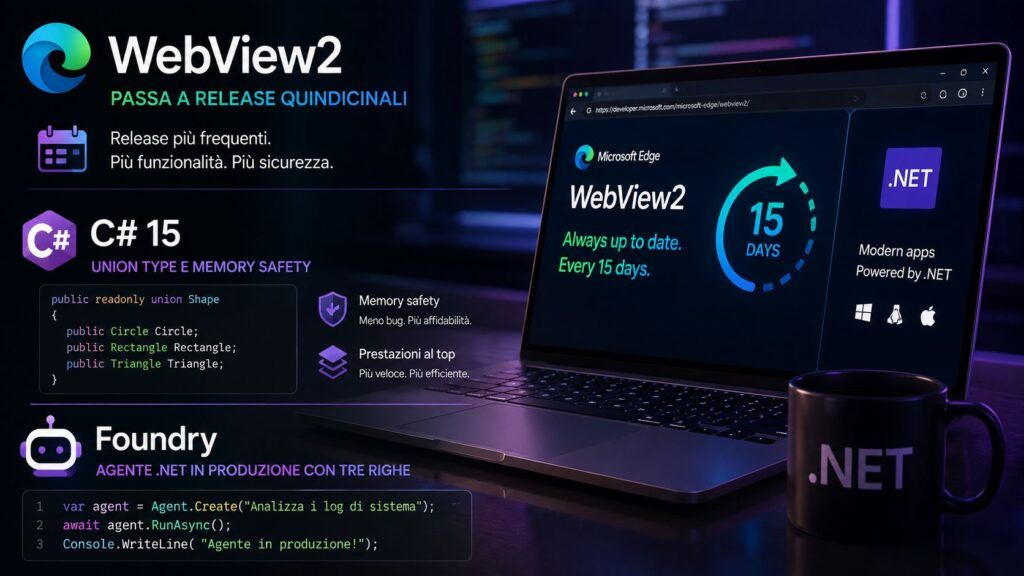 webview2 csharp 15 foundry hosted agents