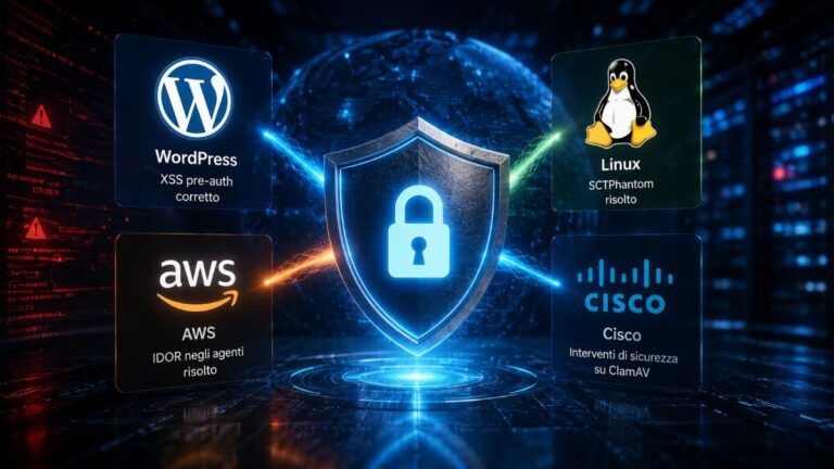 wordpress xss linux sctp aws strands clamav cisco