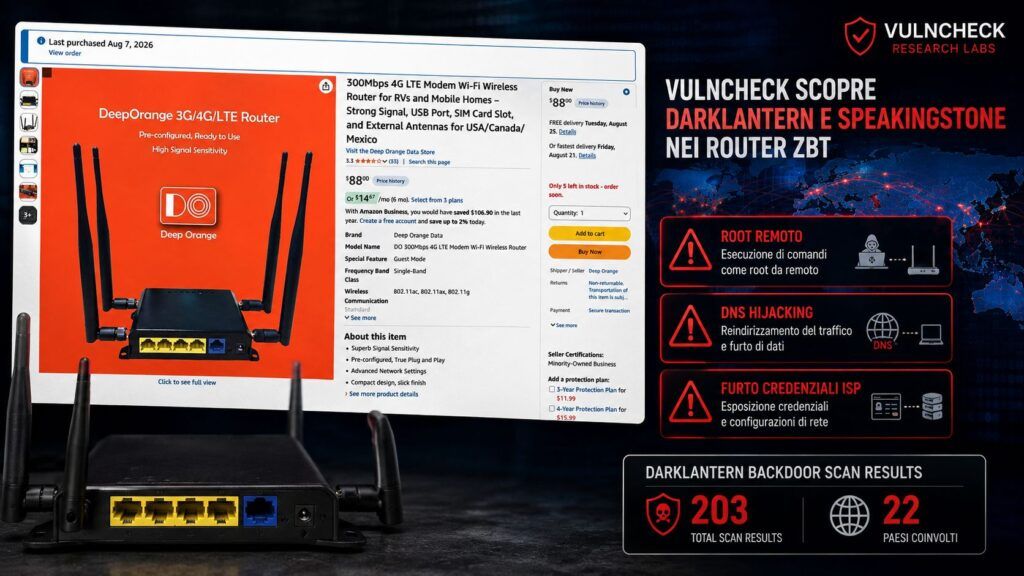 ZBT, scoperti DarkLantern e SpeakingStone: backdoor root nei router venduti anche negli USA 2 zbt darklantern speakingstone router backdoor