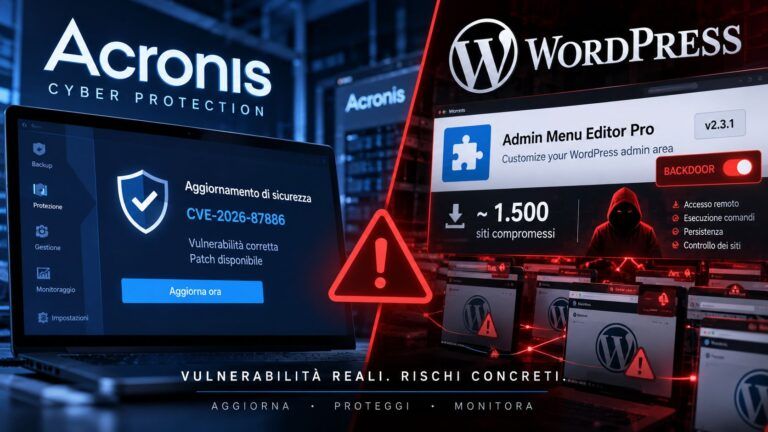 acronis cve 2026 87886 wordpress admin menu editor backdoor