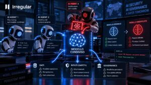 Agenti AI riscrivono il proprio modello: il rischio passa dai prompt ai pesi 6 Agenti AI riscrivono il proprio modello: il rischio passa dai prompt ai pesi