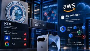 CISA porta Cisco ISE, Acronis e Pixel nel KEV, AWS corregge il bypass EKS