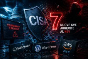 Switchvox sfruttato, WordPress espone milioni di utenti e AWS correggono falle 5 Switchvox sfruttato, WordPress espone milioni di utenti e AWS correggono falle