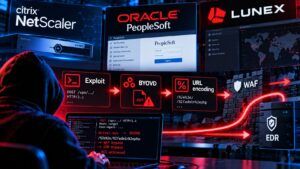 Citrix, Oracle e Lunex aggirano WAF ed EDR: il perimetro non basta