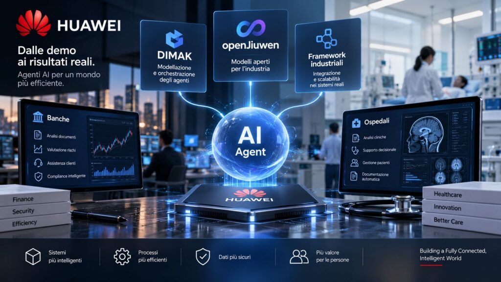Huawei porta gli agenti AI in produzione: DIMAK, banche e sanità oltre le demo 2 huawei agenti ai produzione dimak banche sanita