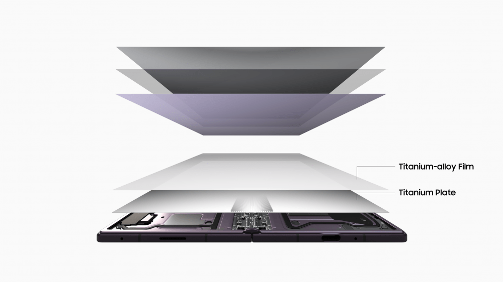 Galaxy Z Fold 8 protegge le batterie al silicio-carbonio: in preparazione A18 e S27 Edge 4 image 133