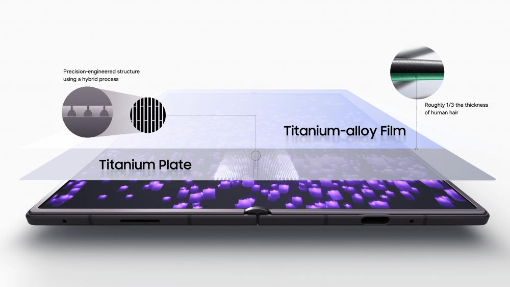Galaxy Z Fold 8 protegge le batterie al silicio-carbonio: in preparazione A18 e S27 Edge 5 image 134