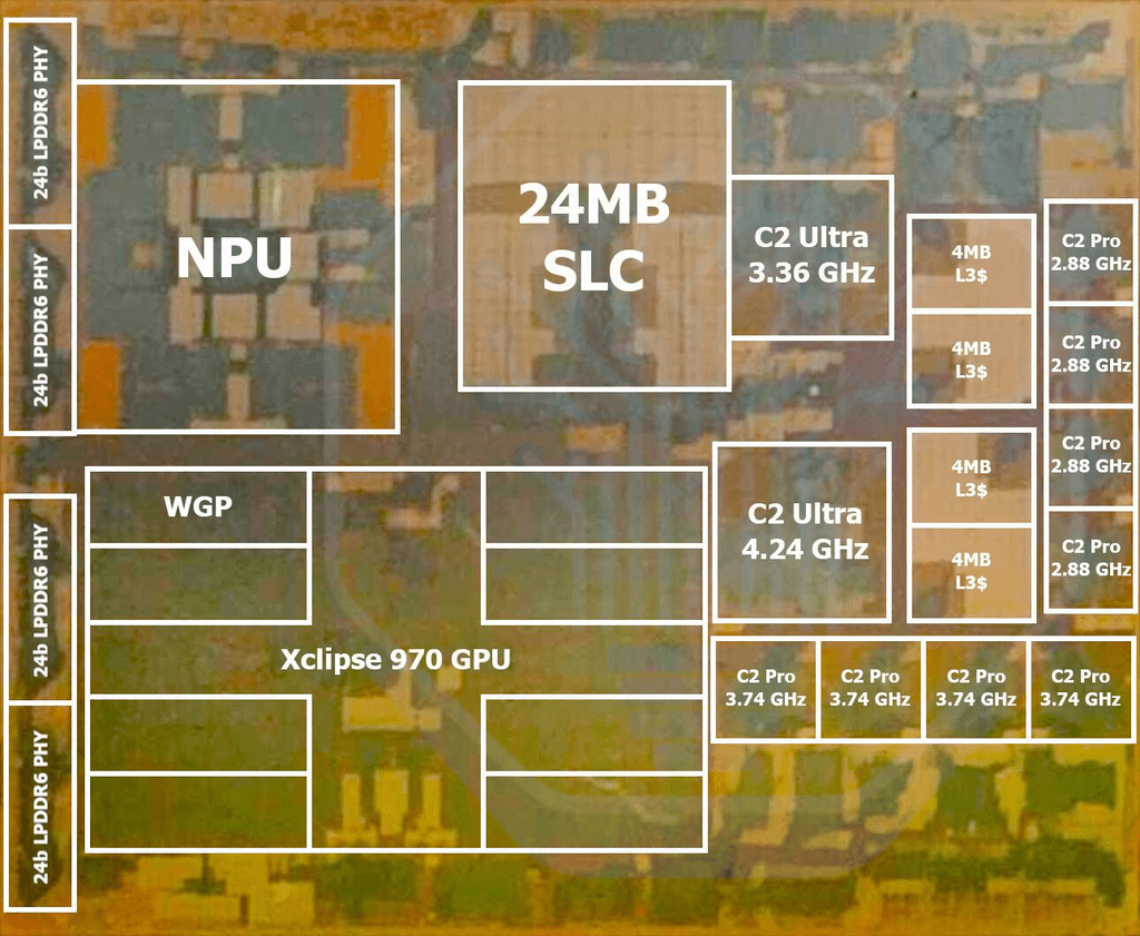 Galaxy S27: Exynos 2700 a 2 nm mostra 10 core, Xclipse 970 e NPU più grande 3 image 159
