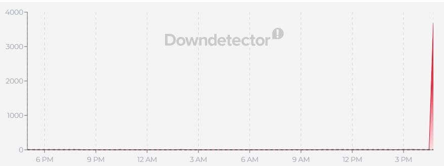 Blackout per l'intelligenza artificiale: ChatGPT e Grok offline tra errori 404 e problemi ai datacenter 1 image 168