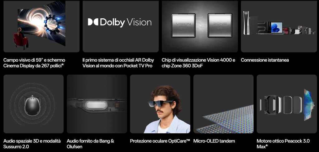 XREAL Aura sfida RayNeo GT Max: gli smart glasses diventano computer spaziali 4 image 229