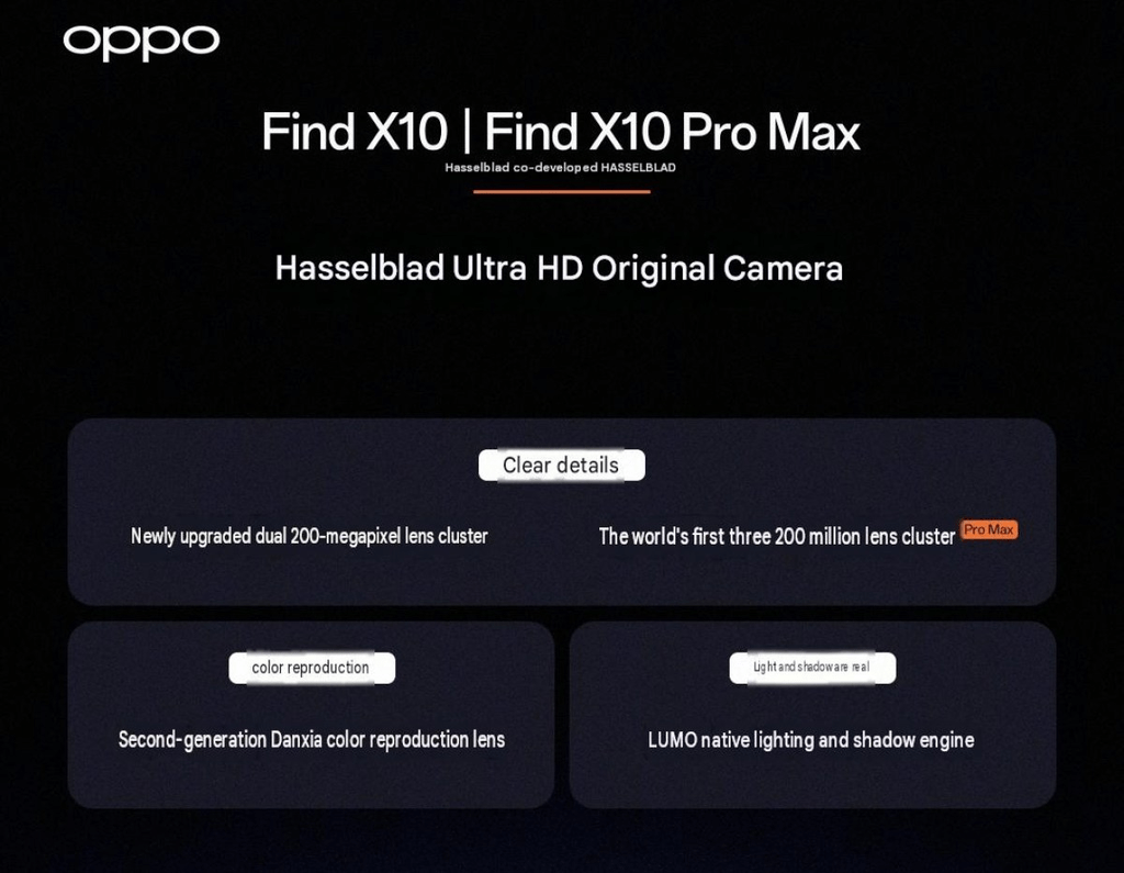Oppo Find X10 arriva a settembre: doppia 200 MP e nuova fotocamera Hasselblad 4 image 236