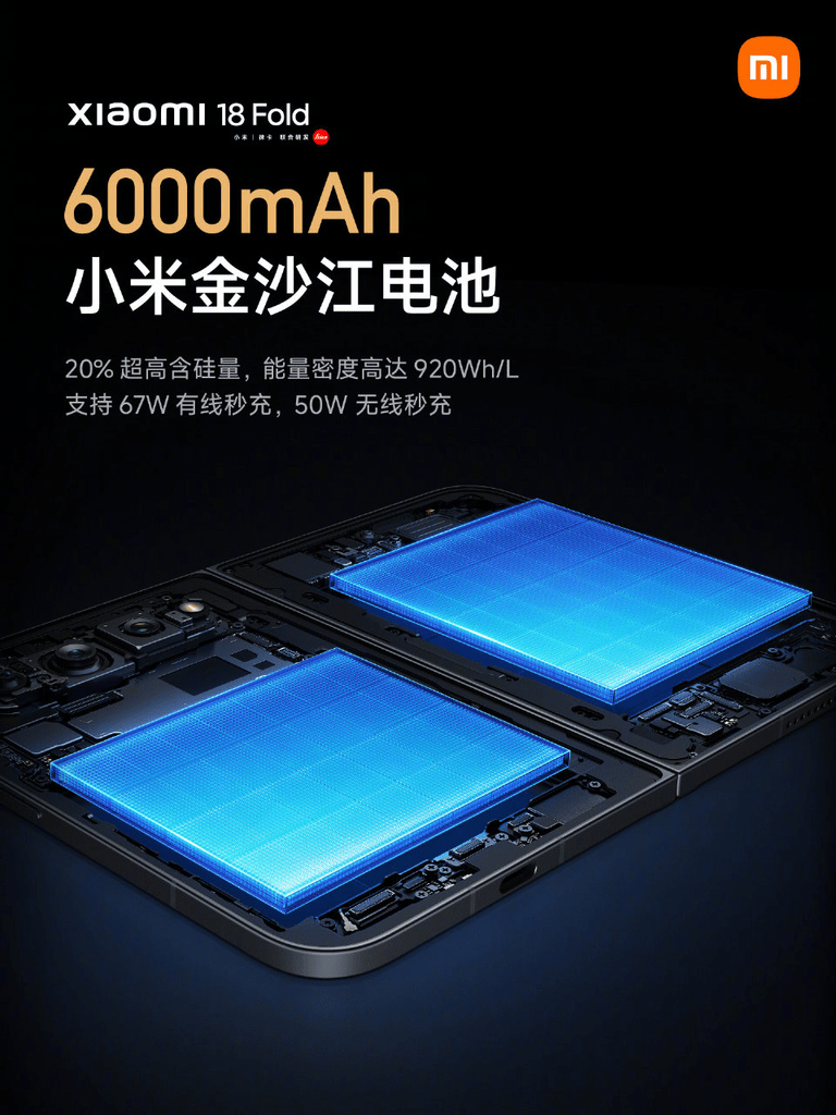 Xiaomi 18 Fold ufficiale: Xring O3, 6.000 mAh e fotocamera Leica da 200 MP 4 image 242 768x1024 1