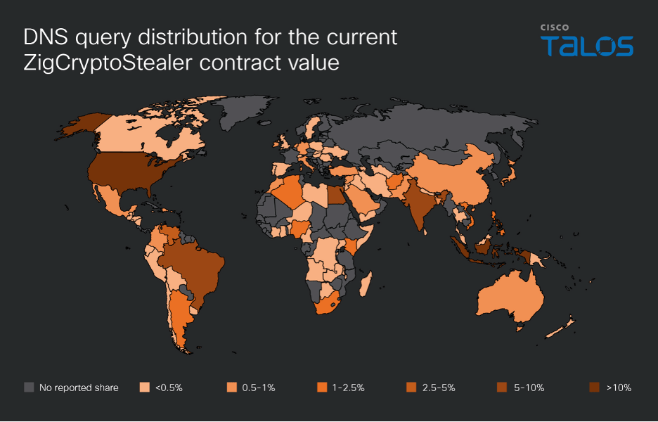 ClearFake usa WebDAV per distribuire Amatera, ZigCryptoStealer e NetSupport 7 image 269