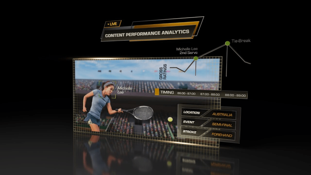 Nvidia porta l’AI nelle dirette: video sintetici, sport e doppiaggio in tempo reale 4 image 321