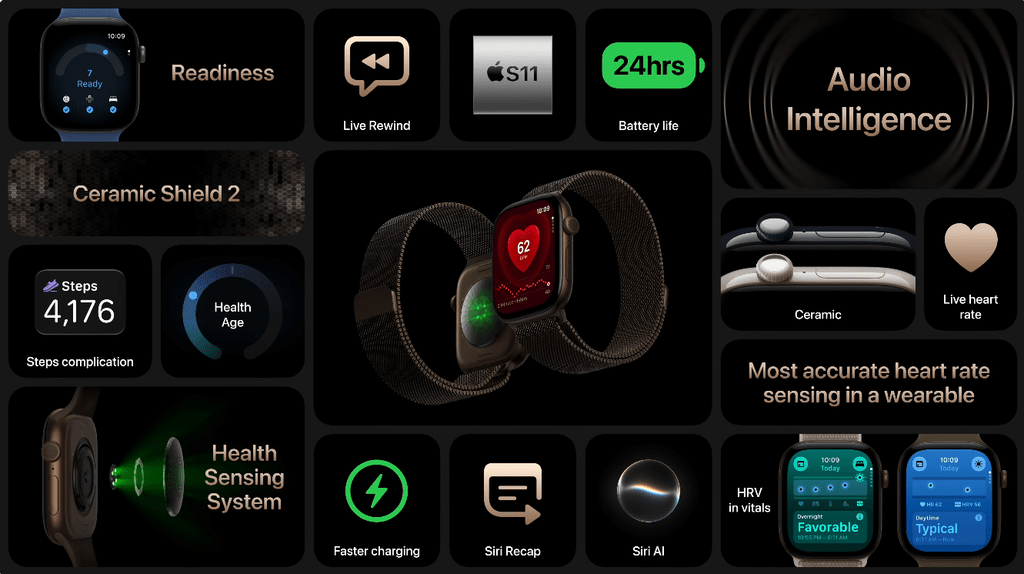 Apple Watch Series 12 ufficiale: battito continuo e Readiness cambiano la salute 1 image 336