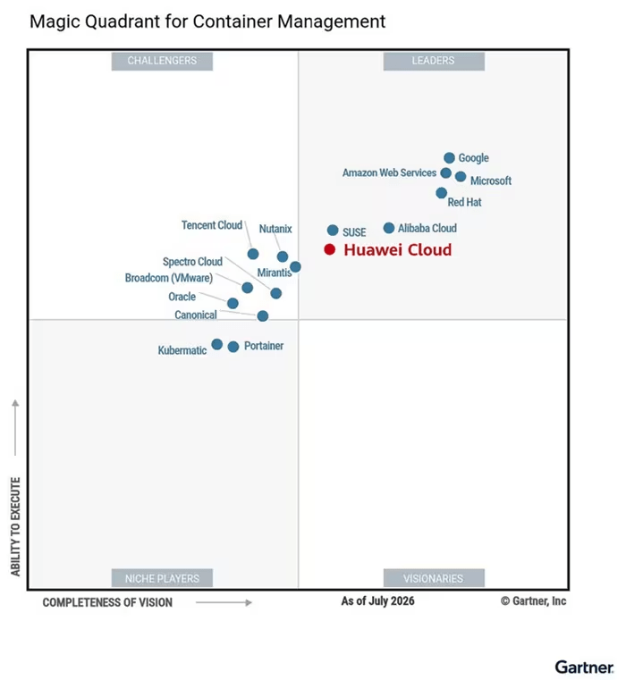 Huawei spinge Agentic Infra: container AI, reti indoor e competenze diventano infrastruttura 3 image 457
