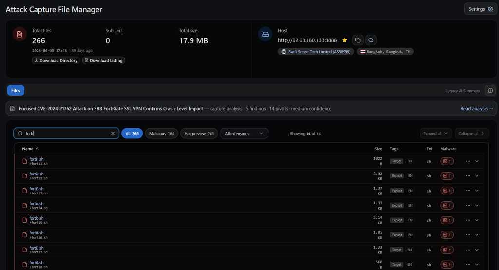 3BB, MeshCentral diventa una backdoor root: l’attacco punta alle credenziali RADIUS 4 image 491