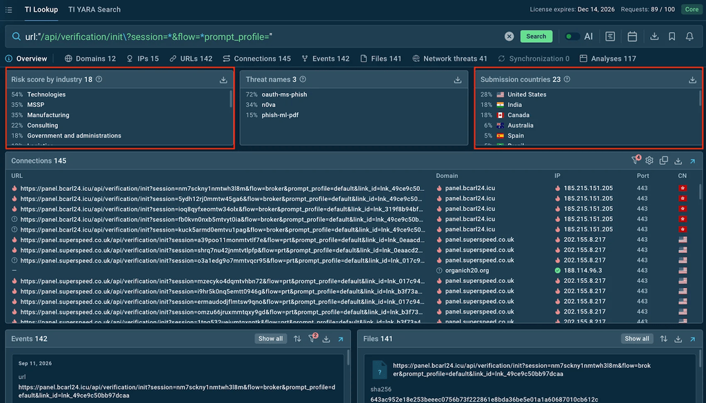 N0va ruba token Microsoft 365 senza rubare password: il phishing passa dai login legittimi 4 image 564