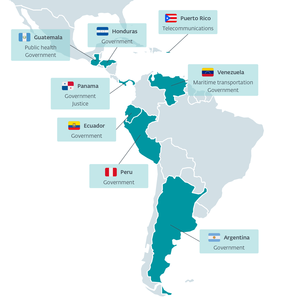 FamousSparrow cambia arsenale: SparroWocky spia i governi dell’America Latina 5 image 599