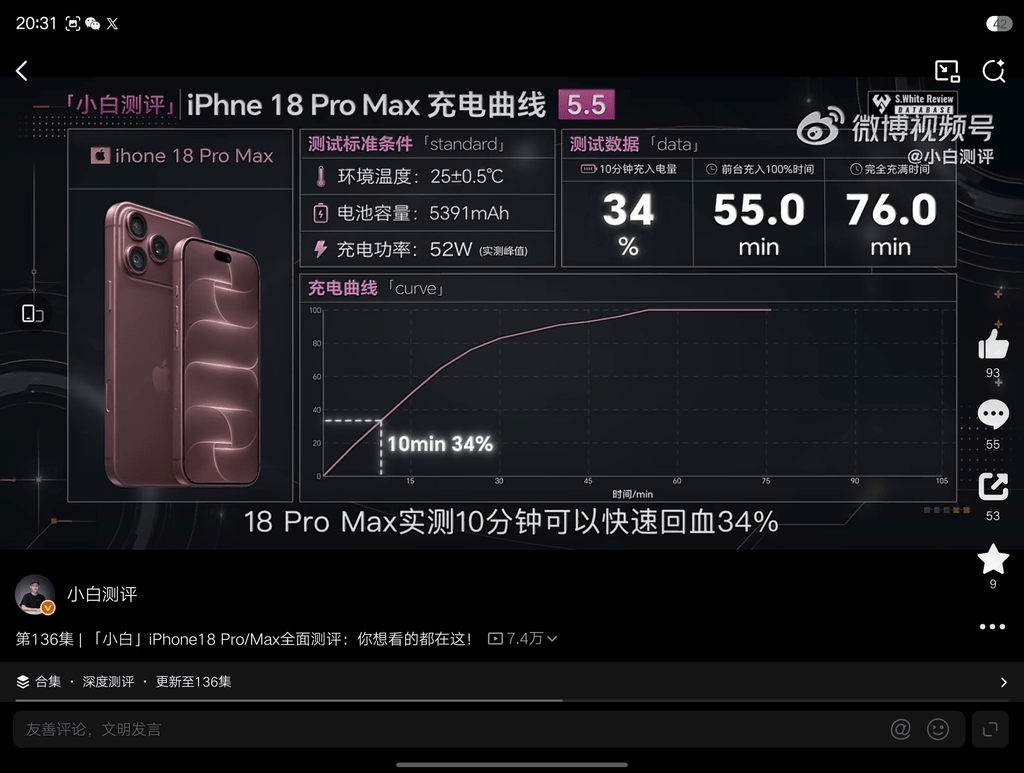 iPhone 18 Pro Max tocca 52 W: la ricarica Apple finalmente raggiunge Android 3 image 614