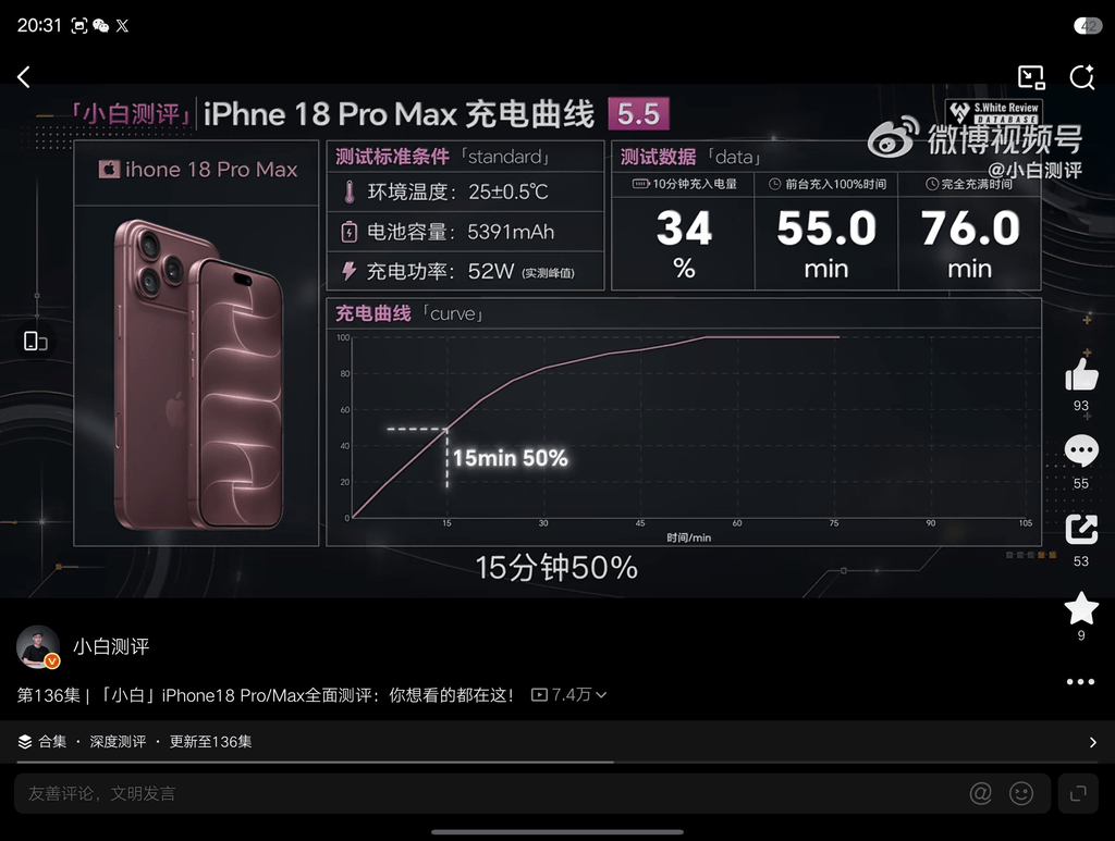 iPhone 18 Pro Max tocca 52 W: la ricarica Apple finalmente raggiunge Android 4 image 615
