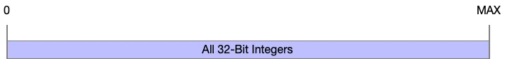 Kimi K3 arriva su AWS, Cloudflare libera 100 TB di RAM: l’AI si gioca sui costi 3 image 704