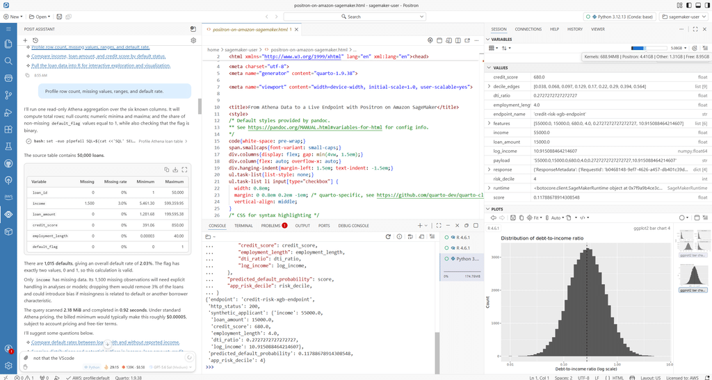 AWS porta data science e AI nei workflow reali tra Positron, BMW e Lambda MicroVMs 3 image 783