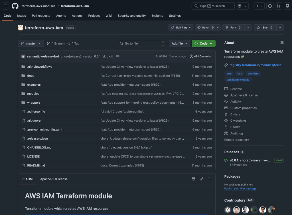 Terraform, 5 provider malevoli eseguono codice già con terraform init 3 image 832