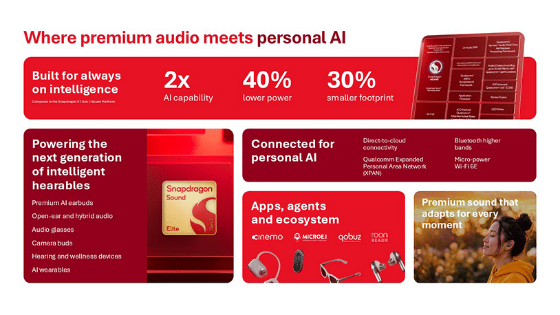 Snapdragon Sound Elite Gen 2 porta l’AI negli auricolari senza passare dallo smartphone 5 image 861